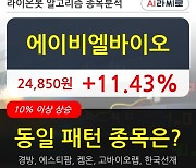 에이비엘바이오, 전일대비 11.43% 상승.. 외국인 기관 동시 순매수 중