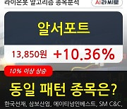 알서포트, 전일대비 10.36% 상승중.. 이평선 역배열 상황에서 반등 시도