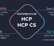 효성인포, 오브젝트 스토리지 'HCP 클라우드 스케일' 출시