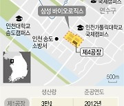 [그래픽] 삼성 바이오 송도 제4공장 착공