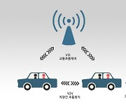 [이슈분석] V2X 기술 방식 논쟁 벗어나 실증 추진해야