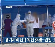 경기지역 신규 확진 64명..인천, 소규모 감염 확산