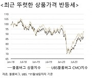 상승세지만..지금 상품시장에 투자하면 안 되는 이유 [독점 UBS리포트]