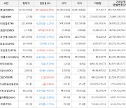 가상화폐 스팀달러 1,735원(+59.17%) 거래중