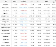 가상화폐 아크 477원(+21.99%) 거래중