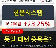 한온시스템, 전일대비 23.25% 상승중.. 이 시각 거래량 576만2883주