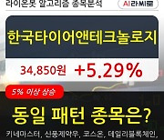 한국타이어앤테크놀로지, 주가 반등 현재는 +5.29%.. 최근 주가 상승흐름 유지