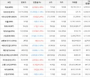 가상화폐 아크 514원(+31.46%) 거래중