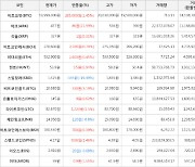 가상화폐 아크 상승세.. 전일대비 +21.99%