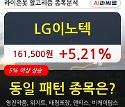 LG이노텍, 상승출발 후 현재 +5.21%.. 최근 주가 반등 흐름