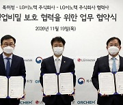 LG Innotek partners with KIPO on info protection