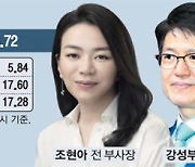 3자연합 반격에..産銀 "법률검토 이미 마쳐"