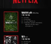 메가박스, '맹크' 등 넷플릭스 영화 4편 연속 개봉