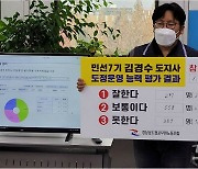 경남도청 공무원 45%, 김경수 도정 운영 '보통' 평가