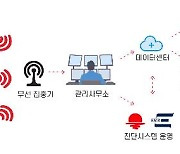 지역난방 아파트 열 사용량 IT로 실시간 확인..스마트 미터 개발