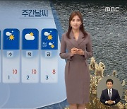 [날씨] 내일 아침 더 쌀쌀, 공기 깨끗..일요일 전국 또 비