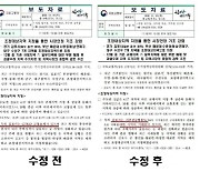 국토부, 규제지역 지정 보도자료 4시간 만에 수정한 황당한 이유