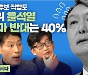 [정치합시다] 대선후보 적합도 3위 윤석열..출마 반대는 40%