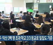 전주·익산 3백 명 초과 학교 2/3 등교로 밀집도 기준 강화