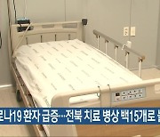 코로나19 환자 급증..전북 치료 병상 백15개로 늘려