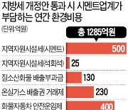 "年 500억원 더 내라"..'시멘트稅' 입법 강행에 업계 초비상