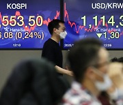Kospi anticipated to hit all-time high within year on foreign buying