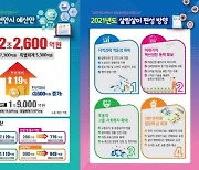천안시, 내년도 예산 2조2600억원 편성..'지역경기 회복 주력'