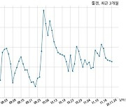 툴젠 특허권 취득