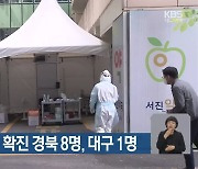 코로나19 신규 확진 경북 8명, 대구 1명