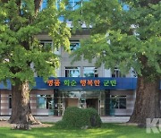 화순군 내년 예산 '경기회생‧민생안정'