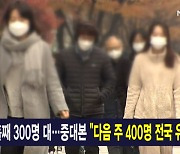 11월 21일 MBN종합뉴스 주요뉴스