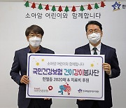 건보공단, 소아암 환아 위한 '생명나눔 헌혈증' 2020장 전달