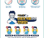 울산서 50대 남성 코로나19 양성..서울 확진자 접촉