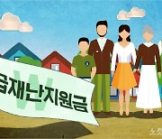 부산시, 공연기술업체당 코로나 극복 지원금 2~3백만 원 지원