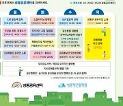 서울 성동구, 공유문화 축제 '지속가능 성동 공유위크' 개최