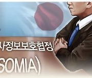 지소미아 종료 유예 1년, 좀체 진전 없는 韓日관계