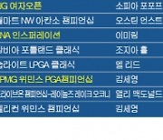 LPGA 투어 2020시즌 우승자 명단..김세영, 펠리컨 위민스 챔피언십 우승