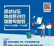 경남 여성온라인채용박람회 23일 개막..12월4일까지