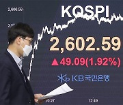 Kospi hits historic high of 2,602.59 on frenzied foreign buying
