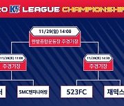 '생활축구 최강자' K5리그 챔피언십 4강 대진 완성