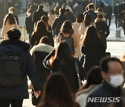 "직장인 유리 지갑 위기" 기업 73% 성과급 없다