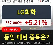 LG화학, 상승흐름 전일대비 +5.21%.. 외국인 11.13만 주 순매수 중