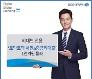 대구은행, '토닥토닥 서민·중금리대출' 1천억원 돌파