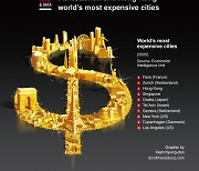 [Graphic News] Paris, Zurich and HK world's most expensive cities