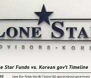 Seoul to conclude whether to accept Lone Star¡¯s final out-of-court terms by Nov. 30