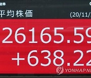 JAPAN STOCK MARKET