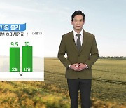 [날씨] 내일 오늘보다 기온 올라..중서부 초미세먼지↑