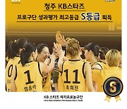 KB스타즈, 프로구단 성과평가 최고등급 획득