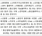 코로나19 사태 속 치러지는 수능..수험생 꼭 알아야 할 유의사항