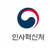 국가공무원 9급 최종합격자 발표.."경쟁률 26.3 대 1 기록"